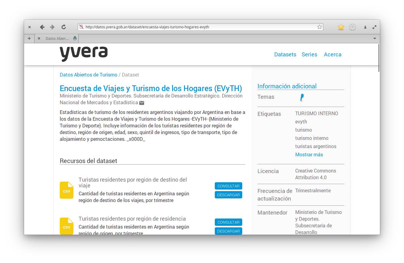 Captura de pantalla de la página con los datos relacionados la EVyTH.