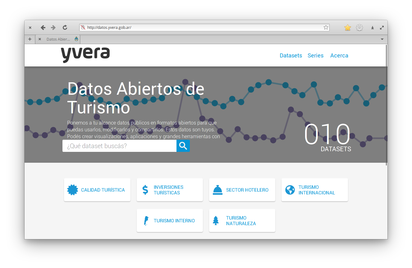 Captura de pantalla de la página principal de la plataforma de datos abiertos Yvera.